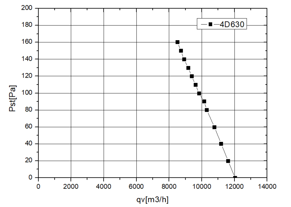 YWF4D630B137L70G кривая.jpg