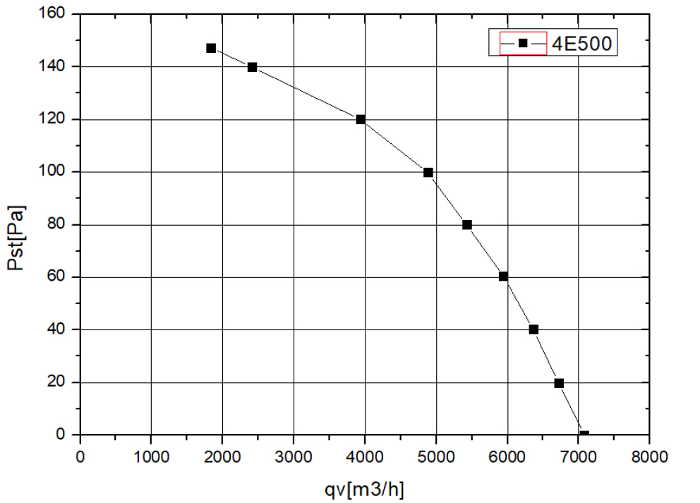 YWF4E500B137L35G кривая.jpg