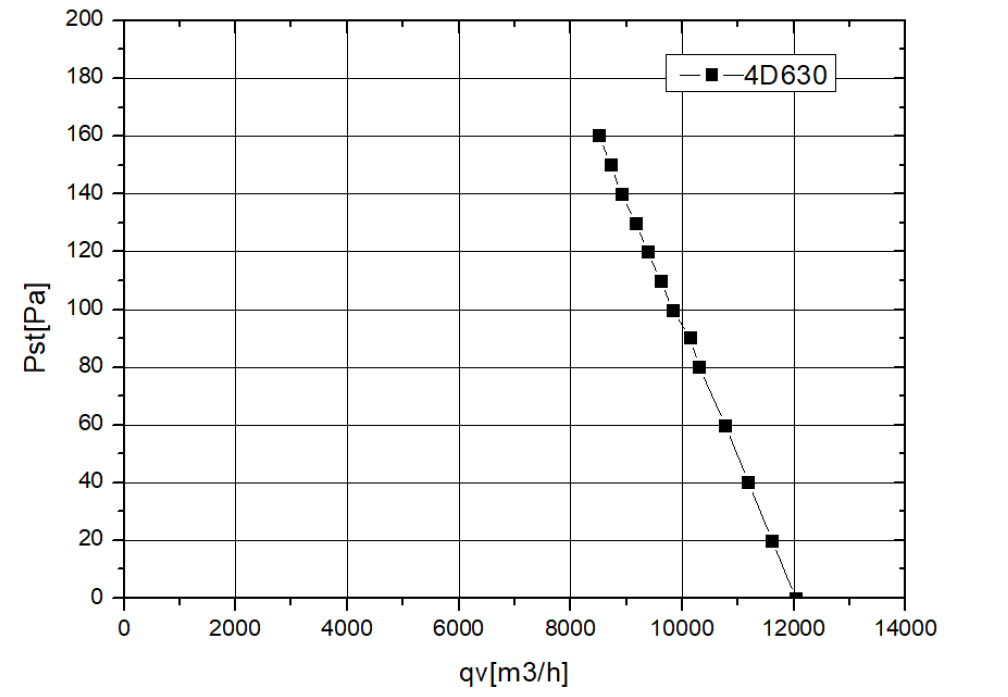YWF4D630S137L70G кривая.jpg YWF4D630S137L70G кривая.jpg